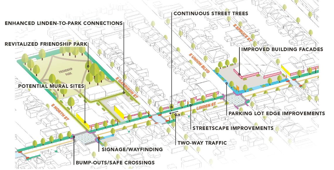 northside 2027 final plan 08302019 page 014 page 2