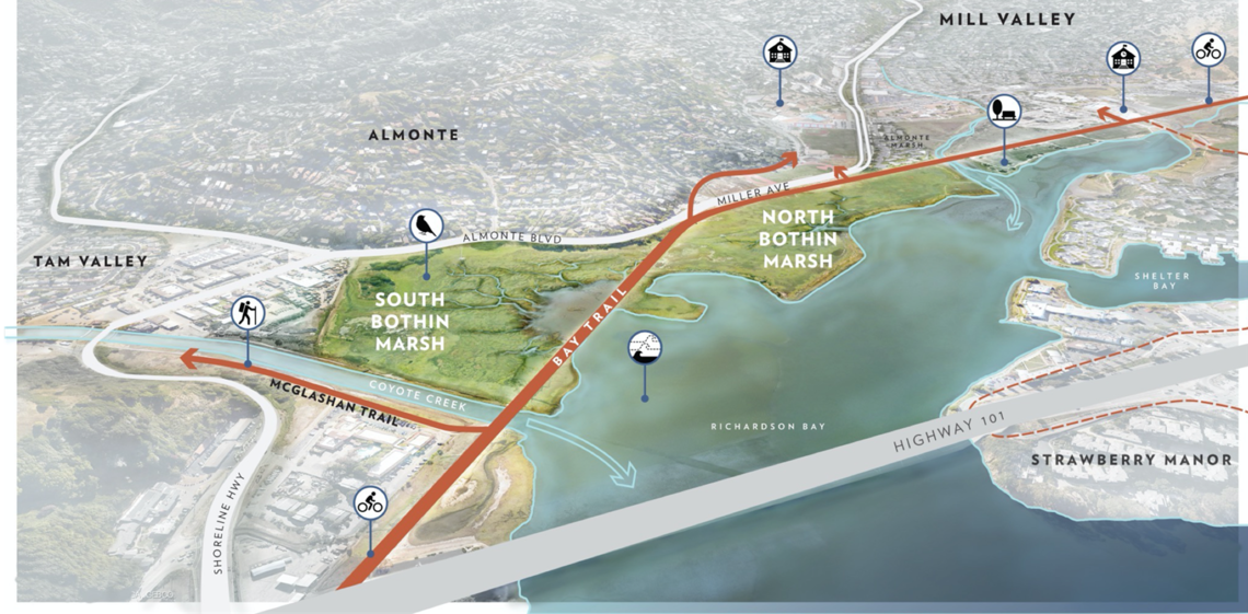 Bothin Marsh site plan