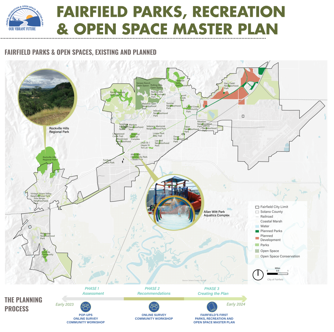 new article fairfield popup boards large