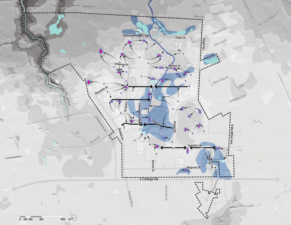 5 stormwater management framework